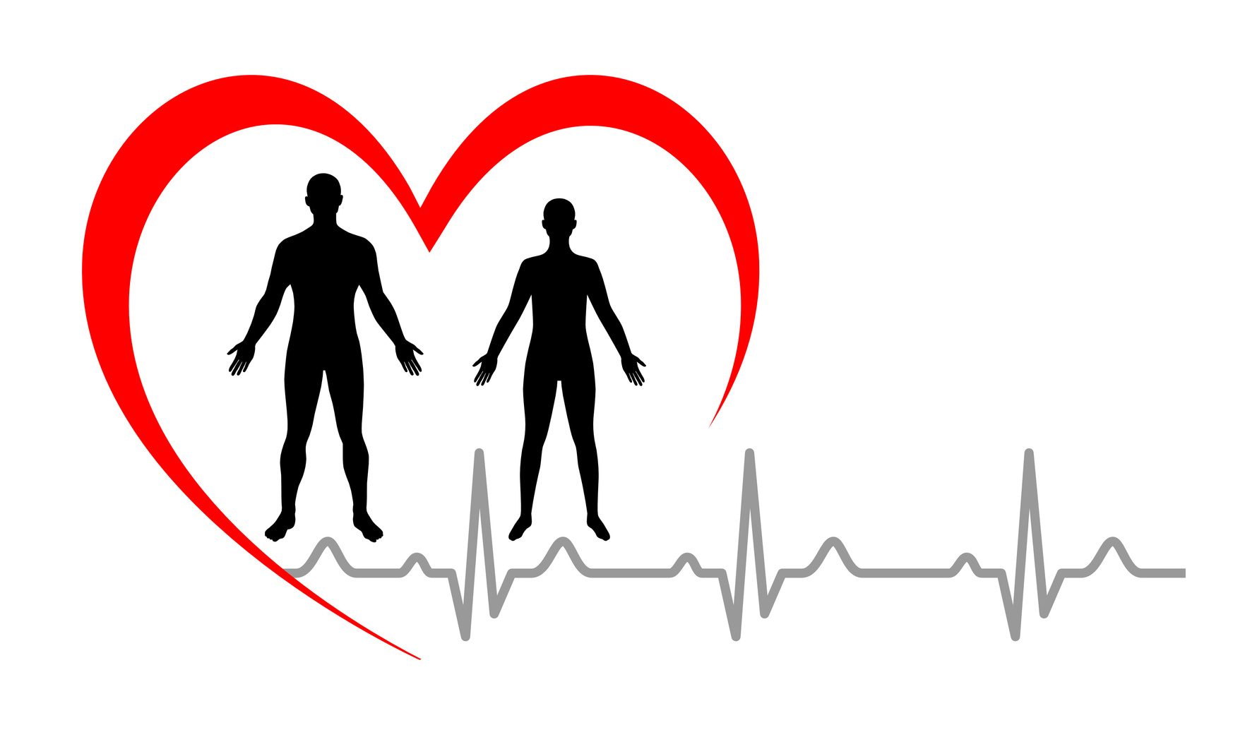 Brugada Syndrome – CIDG